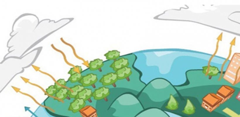 Emiss&atilde;o de gases de efeito de estufa
